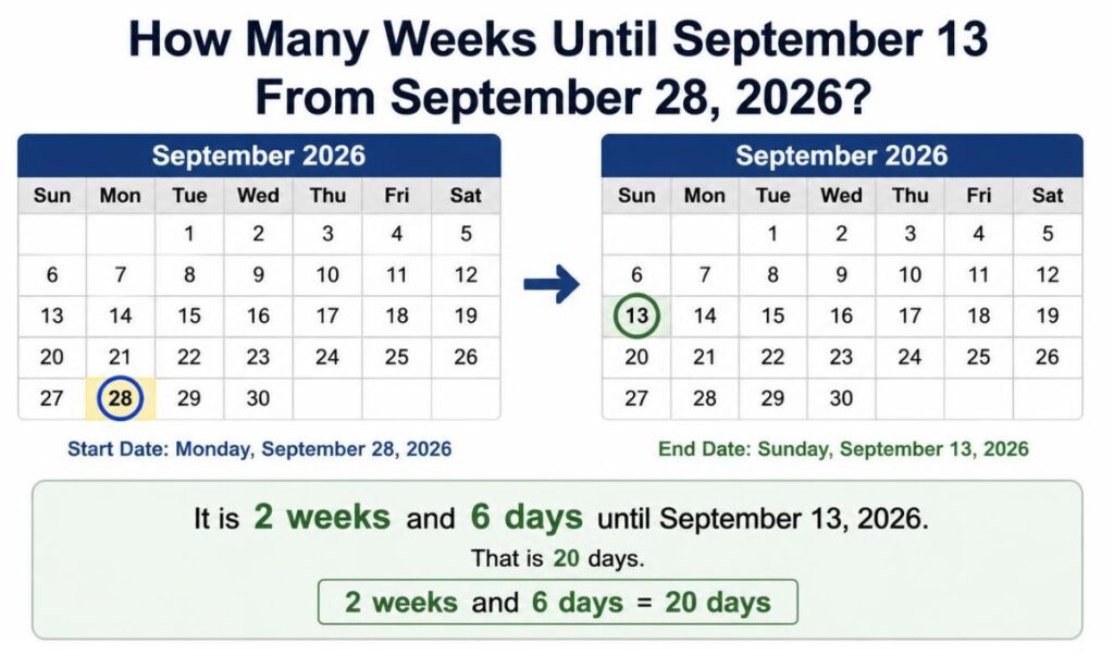 how-many-weeks-until-september-13-from-september-28-2026