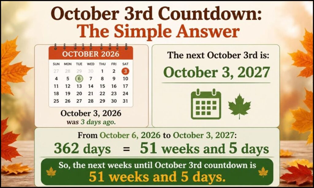 october-3rd-countdown-the-simple-answer